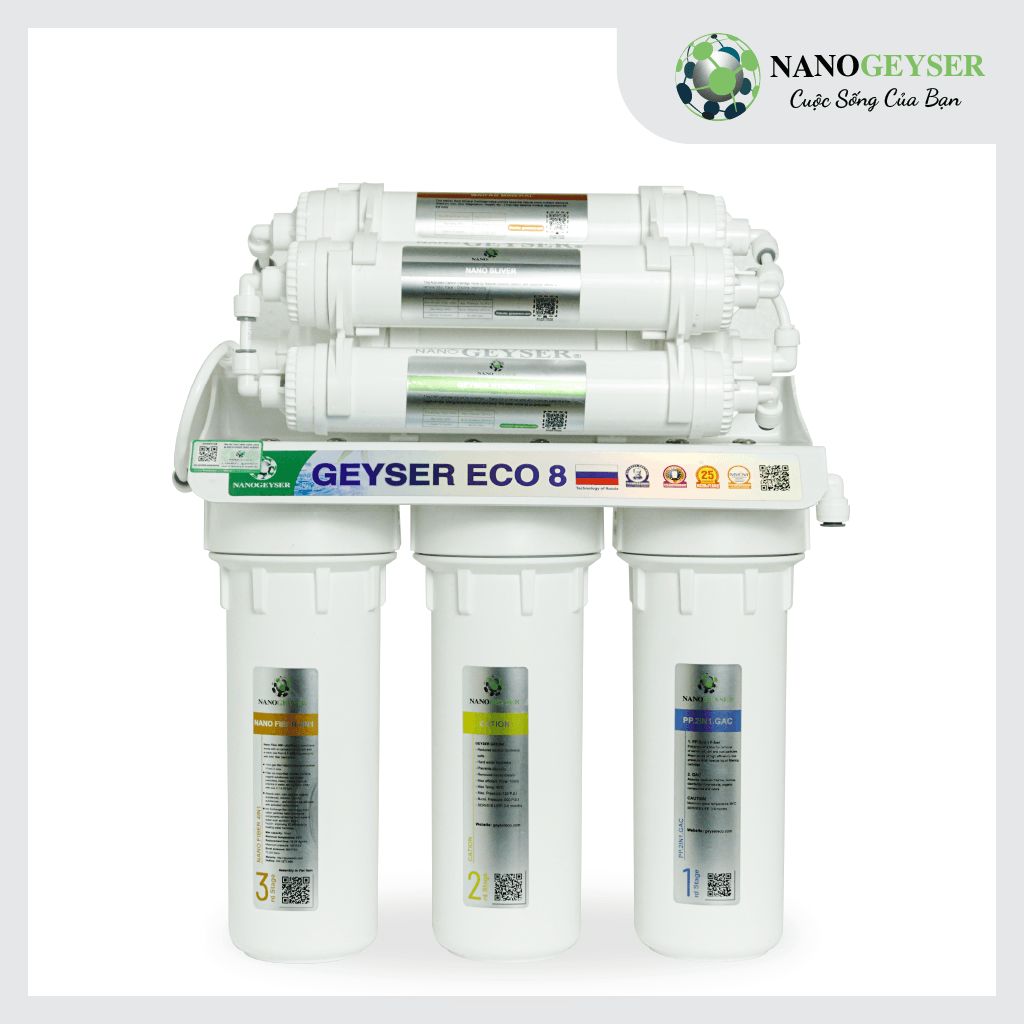 Máy lọc nước Nano Geyser Eco8 công nghệ nano không điện, không nước thải